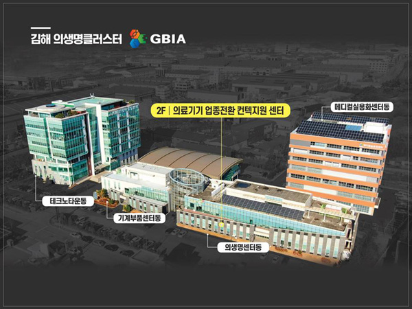 김해 의료기기 업종전환 컨텍센터 위치도. (2021년 12월 완공 예정)